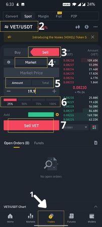 Sell purchased cryptocurrencies in binance